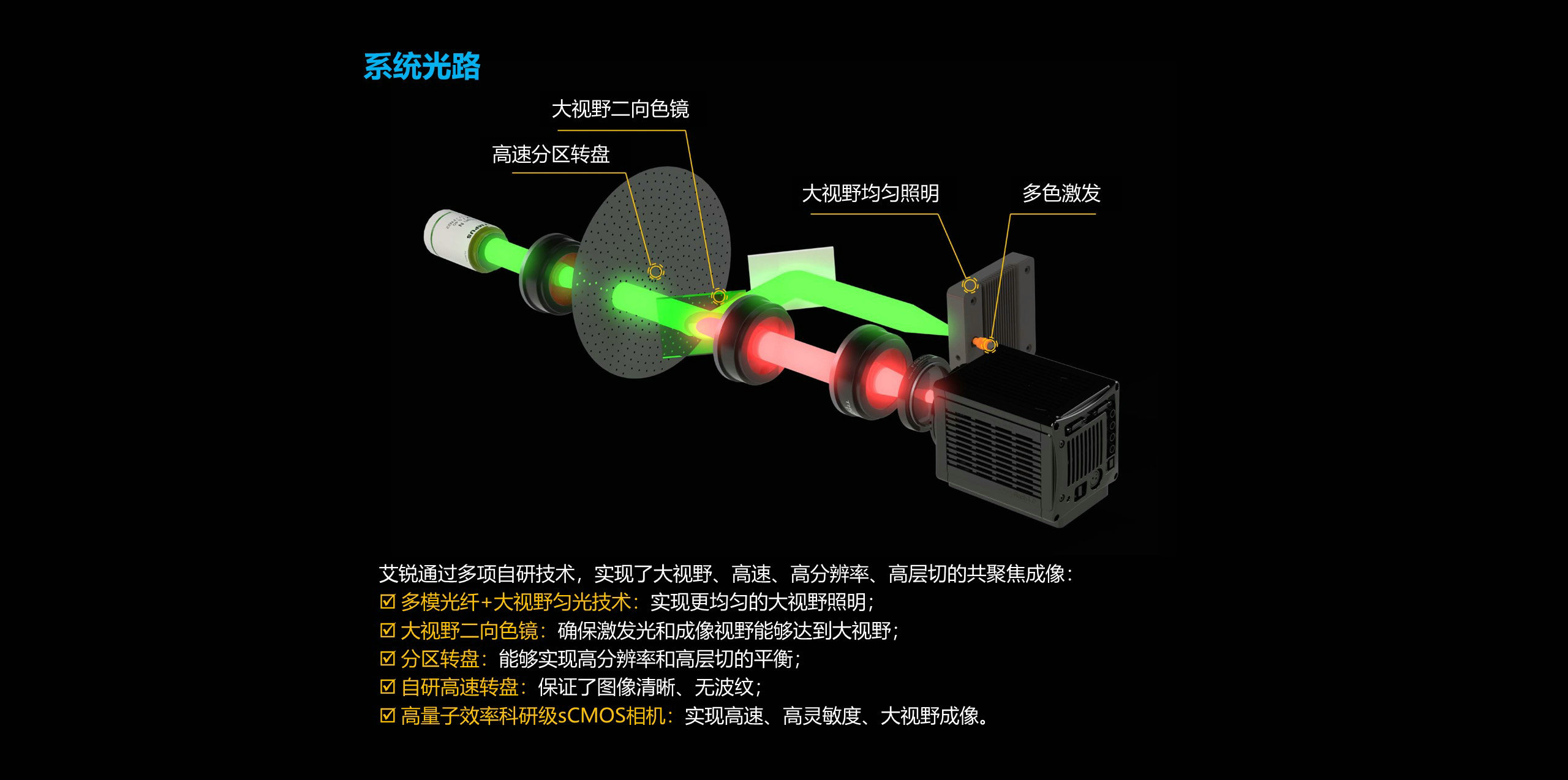 幻灯片2.JPG